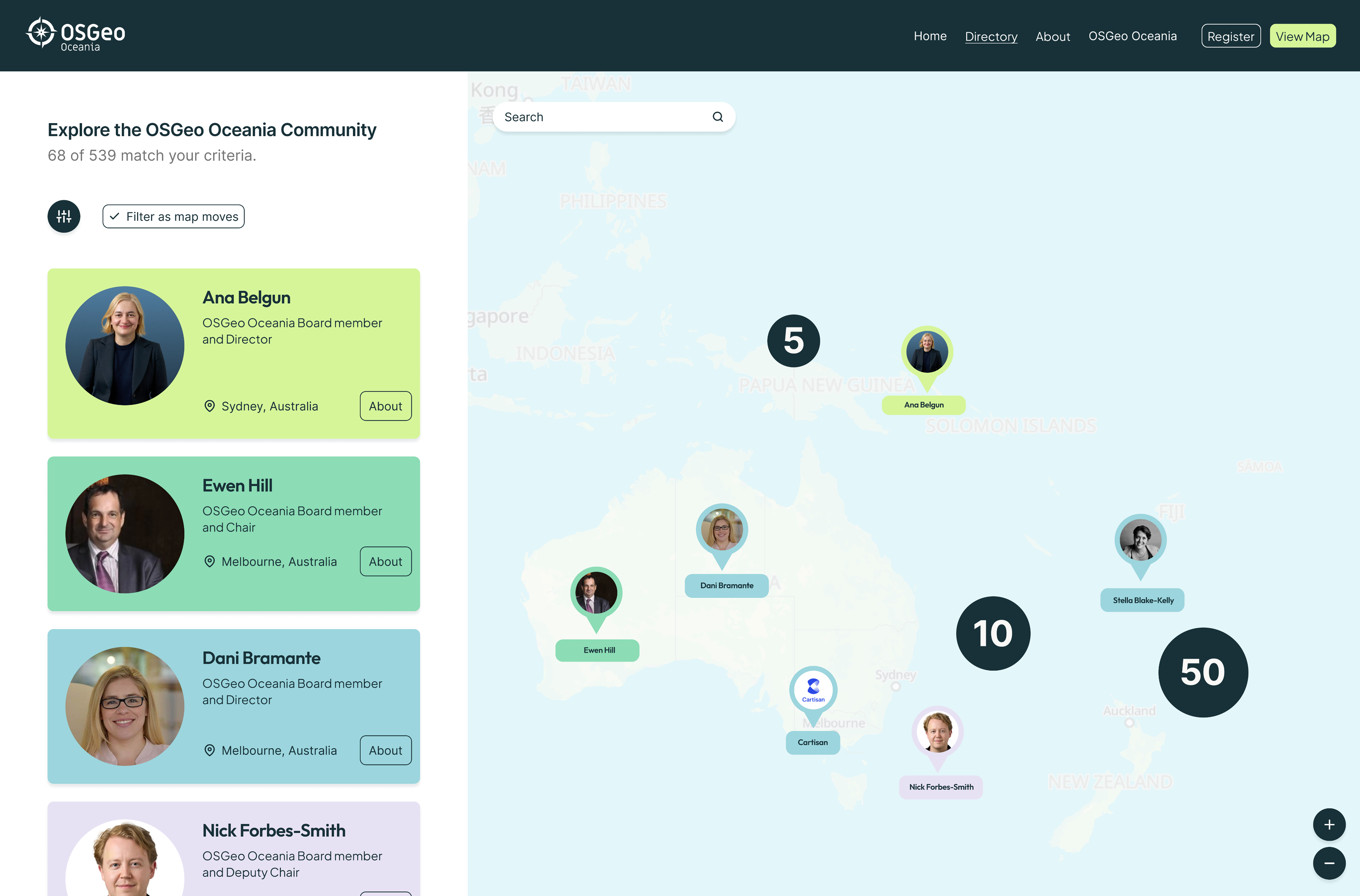 OSS Capabilities Map project overview
